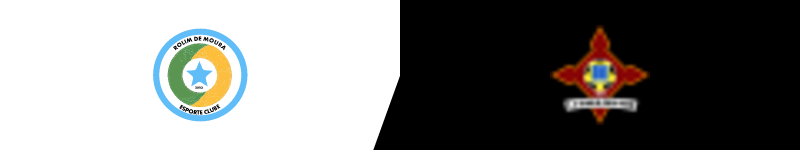Estatísticas de rolim-de-moura x genus